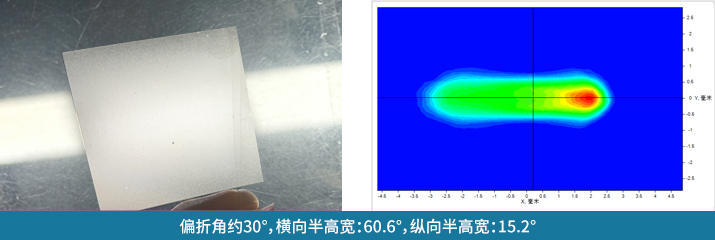 pp电子游戏模拟器(试玩)官方网站