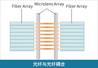 pp电子游戏模拟器(试玩)官方网站