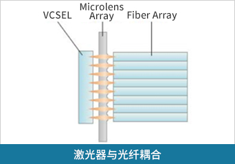 pp电子游戏模拟器(试玩)官方网站