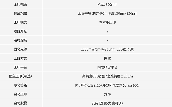 pp电子游戏模拟器(试玩)官方网站