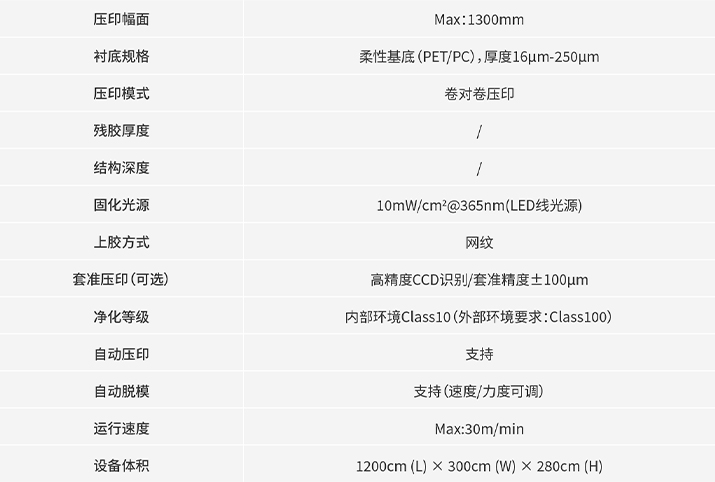 pp电子游戏模拟器(试玩)官方网站